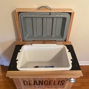 Nicolette added a photo of their purchase