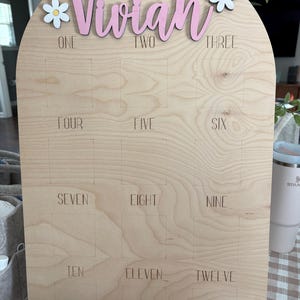 Vanessa added a photo of their purchase