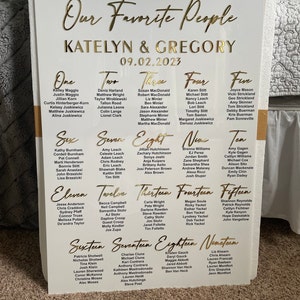 Etsy-Käufer:in hat ein Foto des gekauften Artikels hinzugefügt