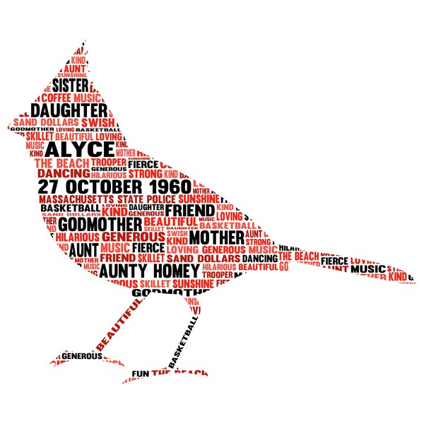 Personalised Cardinal Bird Word Art Gift - Wildlife - Etsy