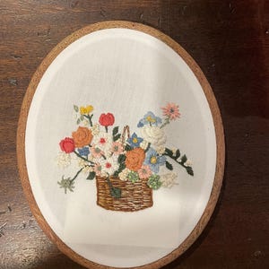 Anna added a photo of their purchase