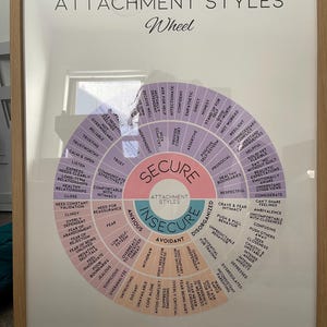 Lauren added a photo of their purchase