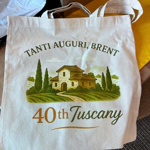 Brent さんが購入した商品の写真を追加しました