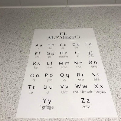 Spanish Ser Vs Estar Grammar Cheat Sheet PDF Printable - Etsy