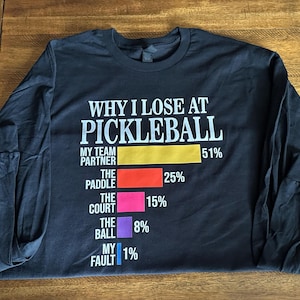 Luz added a photo of their purchase