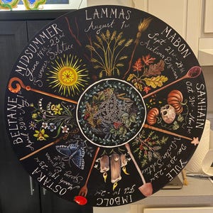 Loganth adicionaram uma foto da sua compra