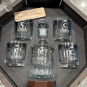 Carmen added a photo of their purchase