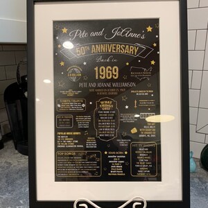 Jennifer added a photo of their purchase
