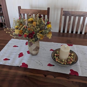 Kerstin added a photo of their purchase