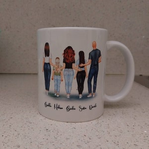 Gisella hat ein Foto des gekauften Artikels hinzugefügt