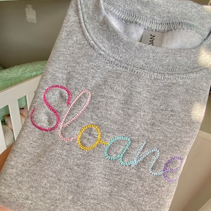 Kupujący z Etsy dodał(a) zdjęcie swoich zakupów