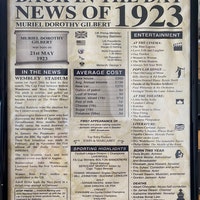 The Year You Were Born,any Year,personalised Chalkboard Style Poster ...