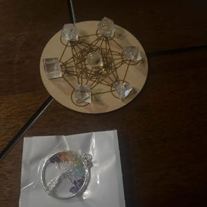 Marie-Ève heeft een foto van de aankoop toegevoegd