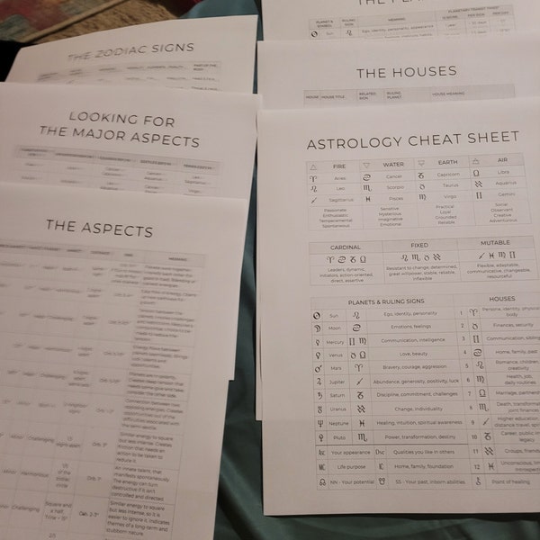 Astrology Cheat Sheet, Basics of Astrology Printable Pages, Birth Chart ...