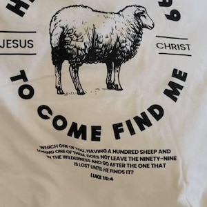 AMANDA heeft een foto van de aankoop toegevoegd