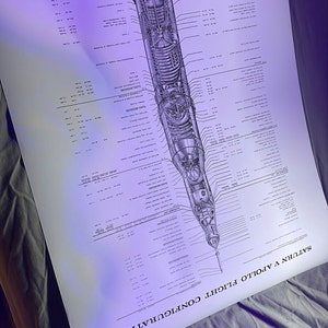Michael added a photo of their purchase