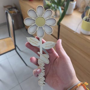 Anaïs added a photo of their purchase