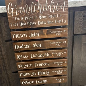 Taylor added a photo of their purchase