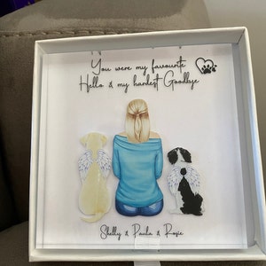 Ana-Lucia added a photo of their purchase
