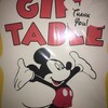 Minnie Mouse Birthday Party Sign, Gift Table Sign Party Decoration ...