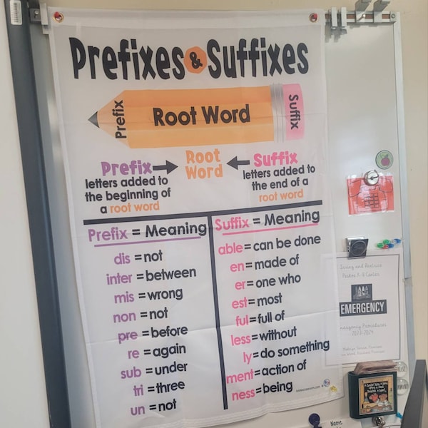 Length Anchor Chart Printed on FABRIC! Anchor Charts Are Durable Flag