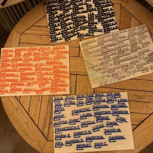Sonia added a photo of their purchase