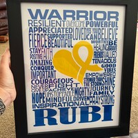 Sports Room Decor For Boys Dapao Personalized I Am A Goalkeeper Vertical Poster Gifts For Him Her Like Sports Gifts For Christmas Birthday Anniversary Poster/Canvas Soccer Posters