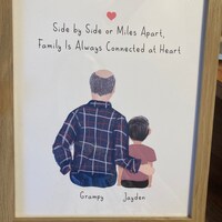 Personalized Framed Wall Art Dad and Son, Dad Birthday Present ...