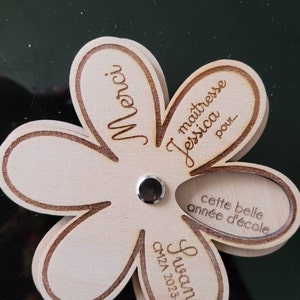 Sandrine added a photo of their purchase