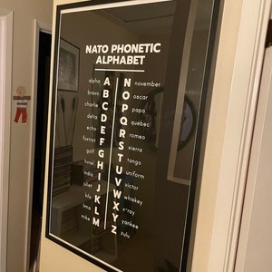 Binary Code Alphabet, Unique ABC Poster, Computer Lab Décor, Printable ...