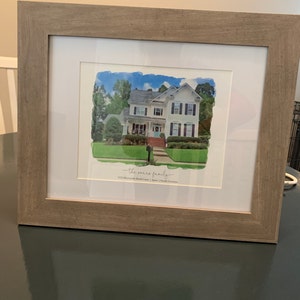 Inactive account added a photo of their purchase