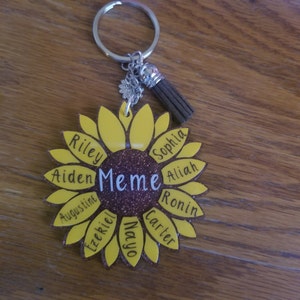 Download Mom Nana Grandma Family Sunflower Keychain | Etsy