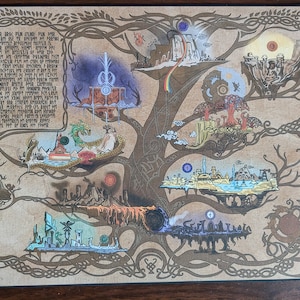 God Of War Ragnarok Custom Made Cloth Map of Yggdrasil 9 -  Portugal