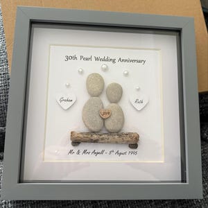 Judith added a photo of their purchase