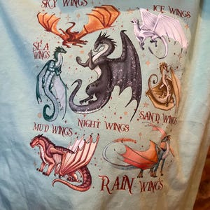 Sarah added a photo of their purchase