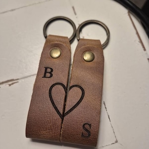 Sara added a photo of their purchase