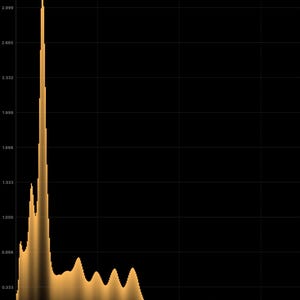 Kaliber added a photo of their purchase