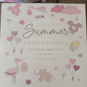 Kimberly added a photo of their purchase