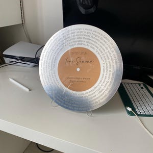 Ilaria さんが購入した商品の写真を追加しました