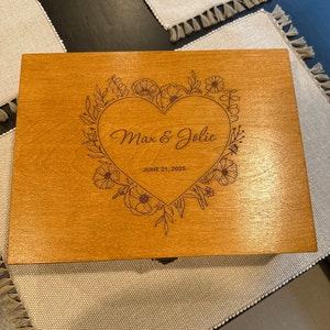Heather added a photo of their purchase