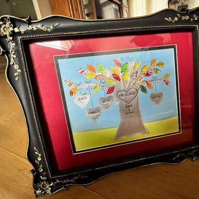 10 Year Anniversary Ten Anniversary Gift Wedding Gift - Etsy