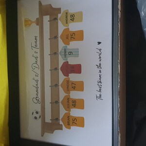 Lyndse added a photo of their purchase