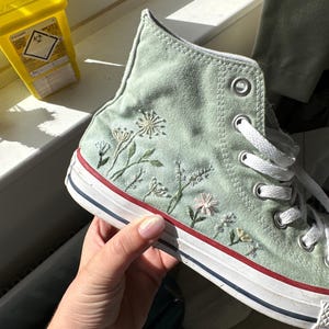 Alexx さんが購入した商品の写真を追加しました