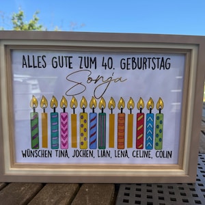 Tina hat ein Foto des gekauften Artikels hinzugefügt
