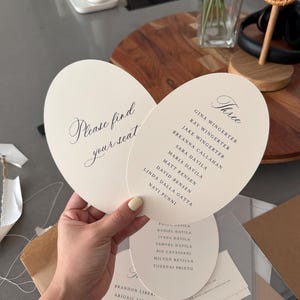 Rebeca heeft een foto van de aankoop toegevoegd