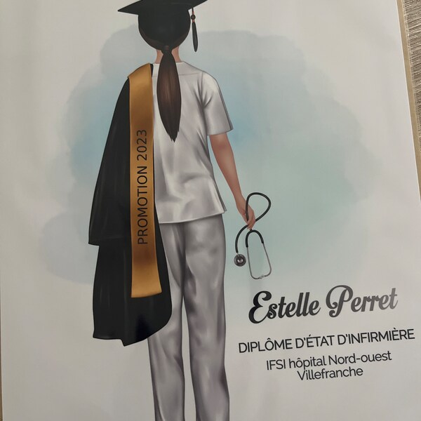 Mug Cadeau Personnalisé Fleur De Naissance Infirmière Nom Personnalisé Tasse à Café Pour Médecin Appréciation Remise Des Diplômes Cadeaux D'anniversaire Tasses Florales Demoiselle D'honneur Maman