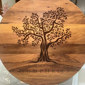 Jonna added a photo of their purchase