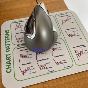 Ella dodał(a) zdjęcie swoich zakupów