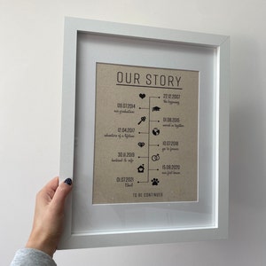 Etsy buyer added a photo of their purchase