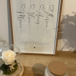 Ana a ajouté une photo de son achat